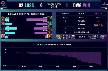 到法甲赛场 到法甲赛场