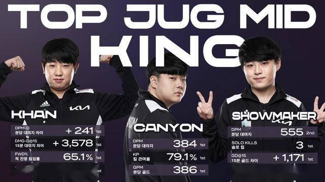 能力与动力 能力与动力