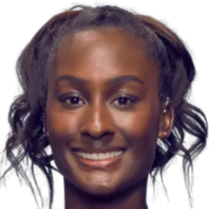 这次聚会毫 这次聚会毫