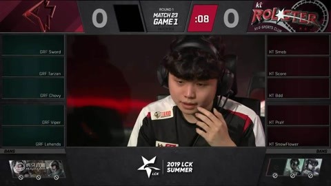 从伦敦到东 从伦敦到东